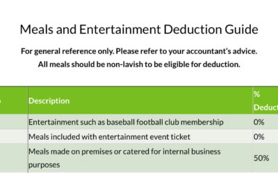 Meals and Entertainment Deduction Guide