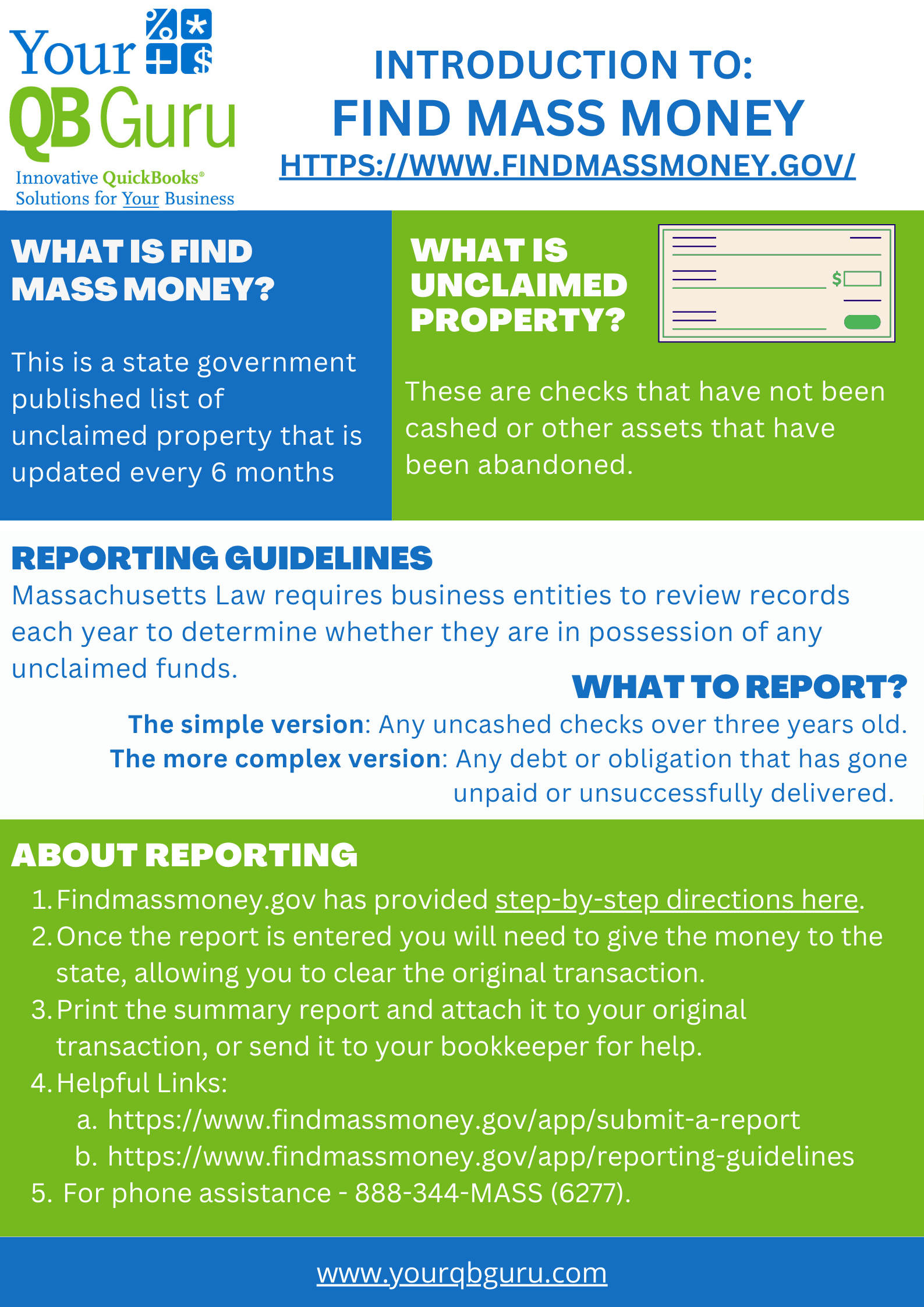 Common Wealth of Mass: Annual Reports