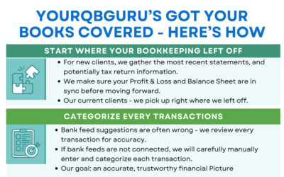 YourQBGuru’s Got you Covered – 5 Steps to Bookkeeping