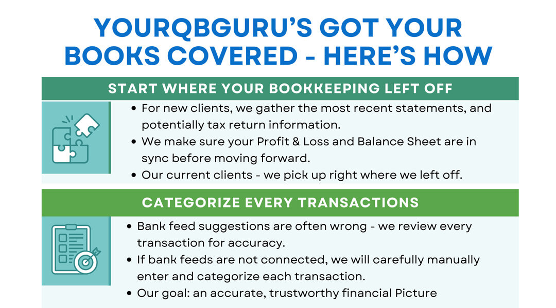 YourQBGuru’s Got you Covered – 5 Steps to Bookkeeping